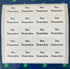 Sticky Name Labels
